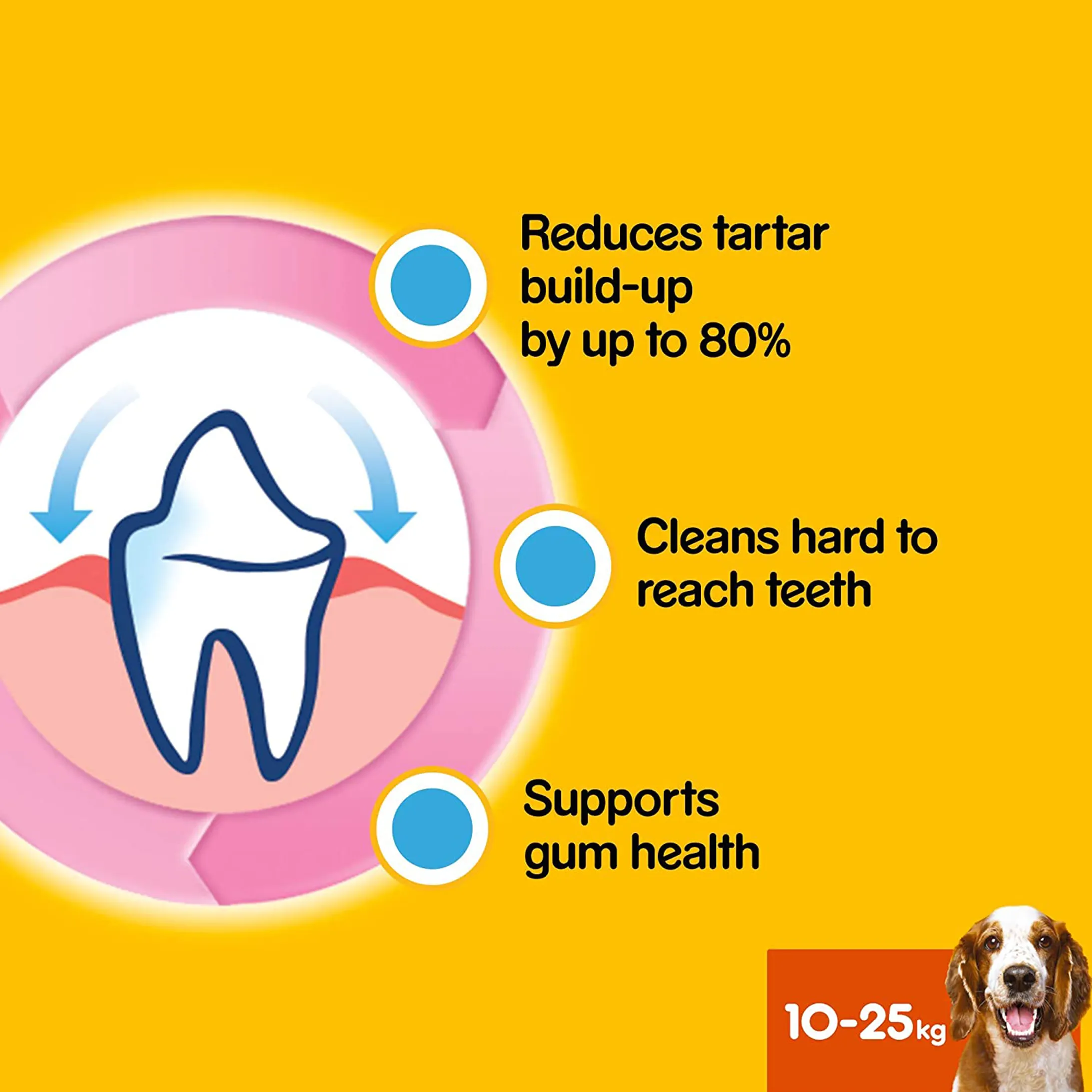 Pedigree Dentastix - Daily Oral Care - 7 Sticks - Medium 10-25kg